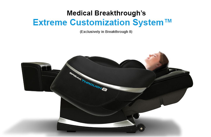 medical breackthrough extreme customization system
